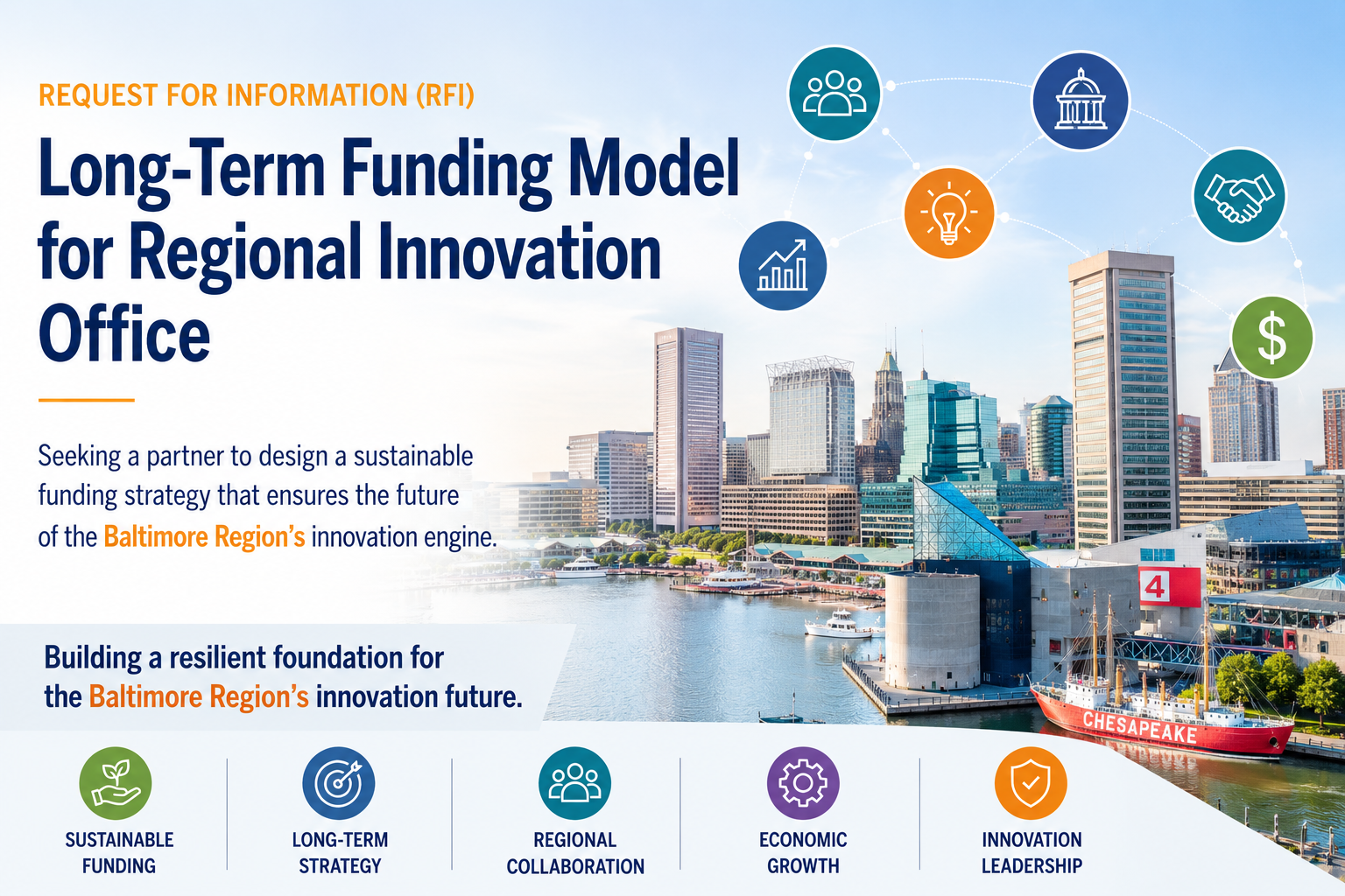 Greater Baltimore Committee Issues RFI to Develop Long-Term Funding Model for Regional Innovation Office